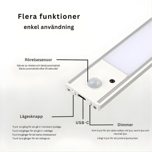GlowLine - Energisnålt ljus som tänds bara när du behöver det